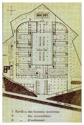 Plan de la Conception