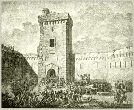 Fort Saint-Jean 1795
